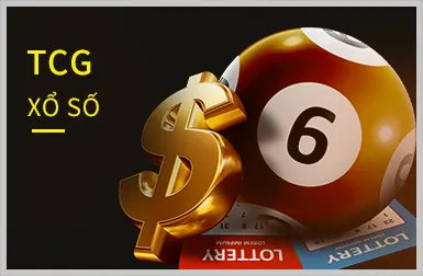 Quy trình xác minh danh tính fun88kyc